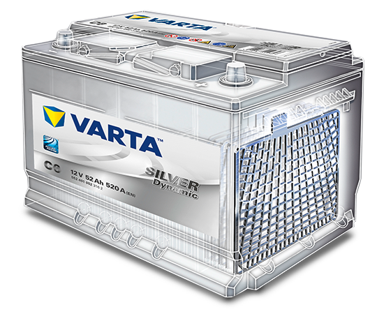 The detailed cutaway of a flooded VARTA® battery